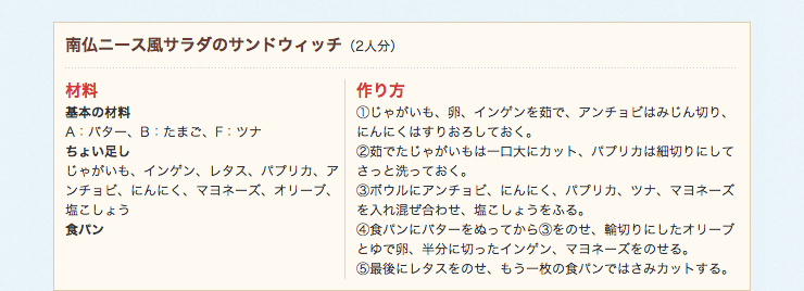 南仏ニース風サラダのサンドウィッチ（2人分）