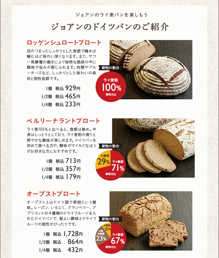 『ドイツパンフェア〜ライ麦パンを楽しもう〜』 ジョアン JOHAN