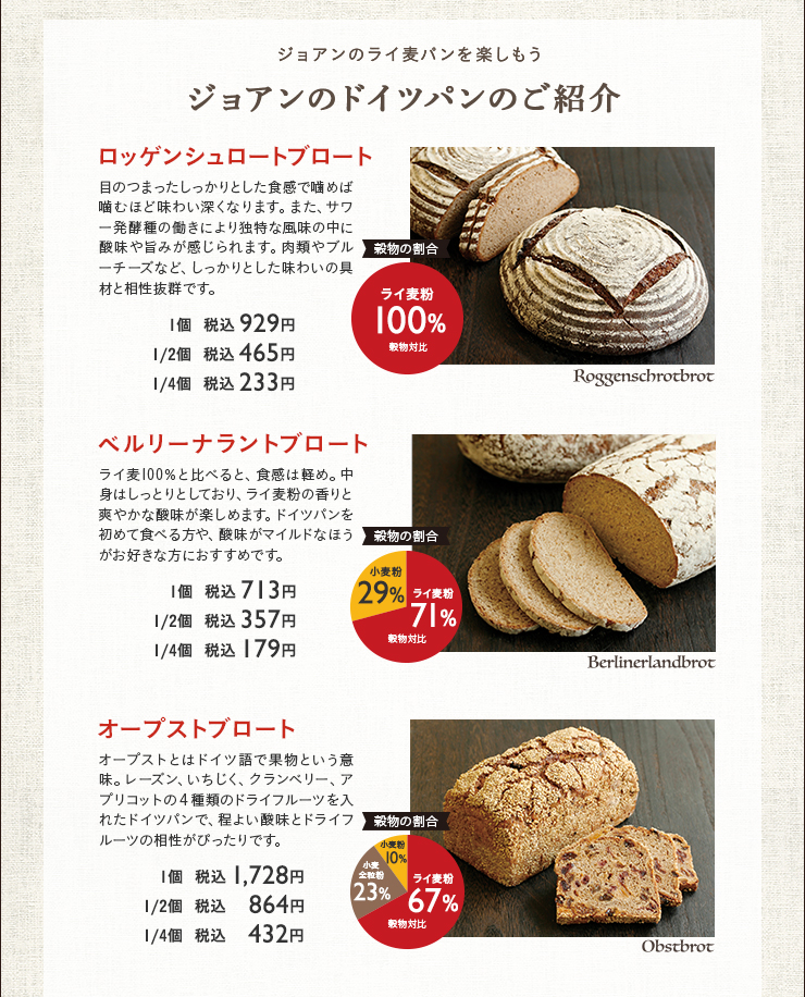ジョアンのドイツパンのご紹介　ロッゲンシュロートブロート　1個 税込 929円　1/2個 税込 465円　1/4個 税込 233円　ベルリーナラントブロート　1個 税込 713円　1/2個 税込 357円　1/4個 税込 179円　オープストブロート　1個 税込 1,728円　1/2個 税込 864円　1/4個 税込 432円